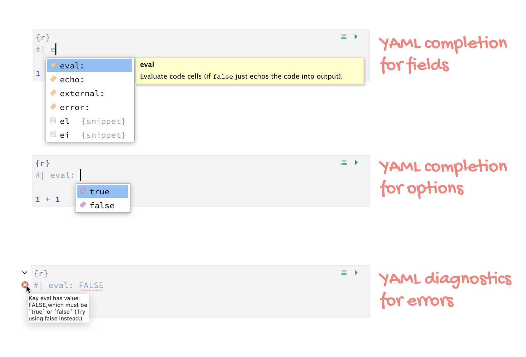 Three code chunks with YAML chunk options being edited. The first one showcases YAML completion for fields -- typing e brings up options that start with e. The second one showcases YAML completion for options -- eval can be set to true or false. The third one showcases diagnostics that are provided in the case of errors -- setting eval to FALSE (with capital letters) prompts a message that says it should be true or false.